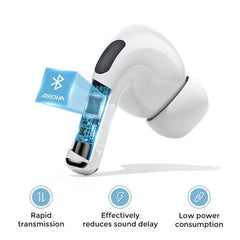 T03S PRO JOYROOM TWS Active Noise Cancelling ANC Earbuds - White