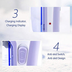 SENBAO Rechargeable Clothes Lint Remover Fabric Shaver