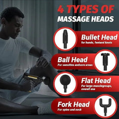 Powerful Deep Tissue Massage Gun – Multiple Attachments & Adjustable Speed