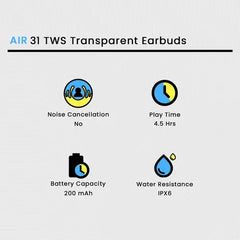 AIR 31 Wireless Earbuds – Crystal Transparent Case | Bluetooth 5.3 | Heavy Bass 🔥( random colour)